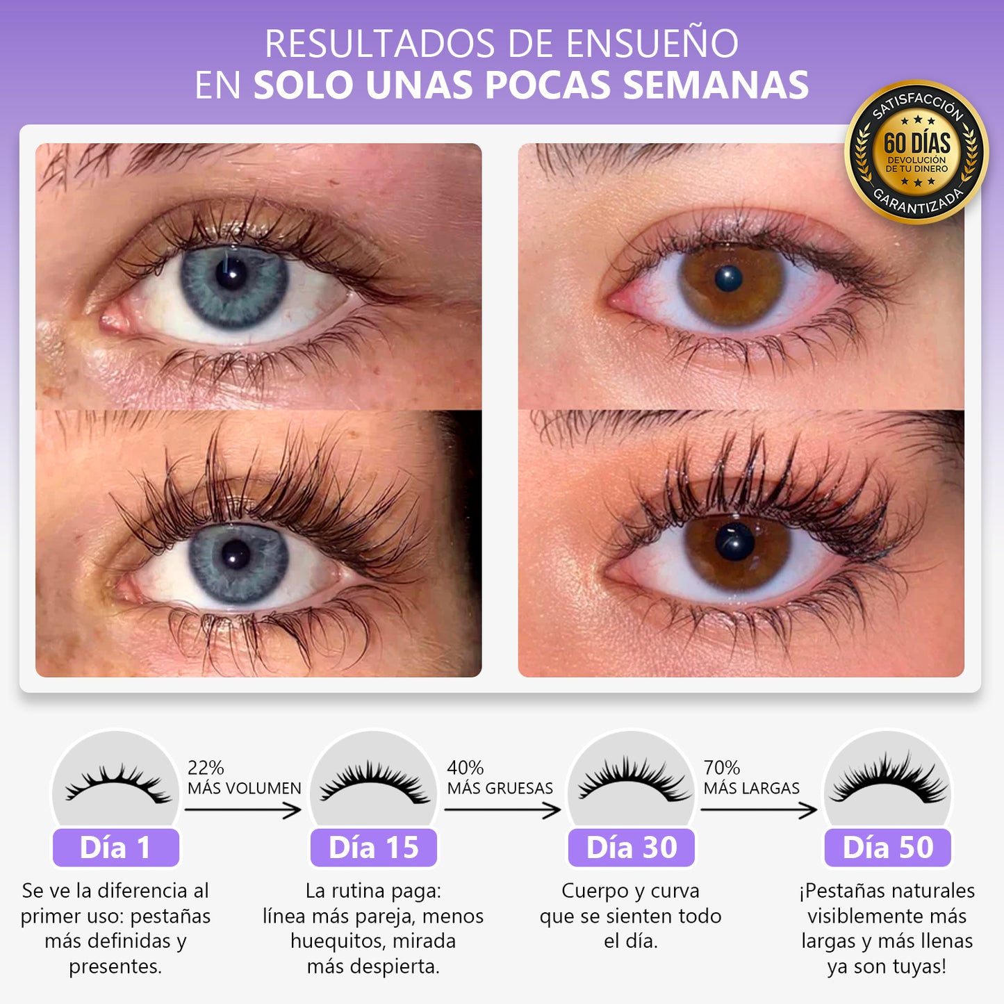 Serum de Pestañas con Raíz de Fo-Ti + Mascara (Regalo)